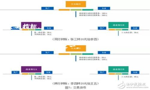 关于“tokenim”的使用，首先需要明确“tokenim”指的具体内容是什么。一般情况下，“Tokenim”可能是一个加密货币相关的项目、平台或者代币。如果你在问关于一个具体的加密货币项目或平台的可用性，建议参考以下几个方面来判断它是否可以使用：

1. **项目信誉和历史**：
   - 先了解一下该项目的背景、发展历史及其核心团队，检查他们的透明度以及在社区中的声誉。

2. **技术支持和社区互动**：
   - 看一下该项目是否有活跃的开发路线图，是否有定期更新和发布。活跃的社区可以反映出项目的健康状况。

3. **市场行情**：
   - 查阅该代币在交易所的上市情况，以及其市场表现如何。市场需求和流通性是评估代币真实价值的重要指标。

4. **安全性**：
   - 了解该平台是否有经历过安全漏洞或黑客攻击，以及它们如何解决这些问题。安全性是任何平台最重要的考虑因素之一。

5. **投资风险**：
   - 所有的投资都有风险，尤其是加密货币领域，所以要做好充分的研究与准备，避免盲目跟风。

如果你能具体说明“tokenim”所指代的内容或上下文，我可以提供更详细的信息。