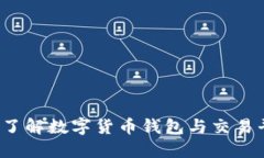 COBO与Tokenim：了解数字货币