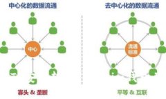 : 如何将BTC安全转入Token