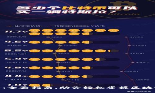 Tokenim攻略：全面指南，助你轻松掌握区块链投资与交易