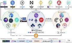 关于＂tokenim的币是在自己