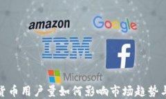 加密货币用户量如何影响