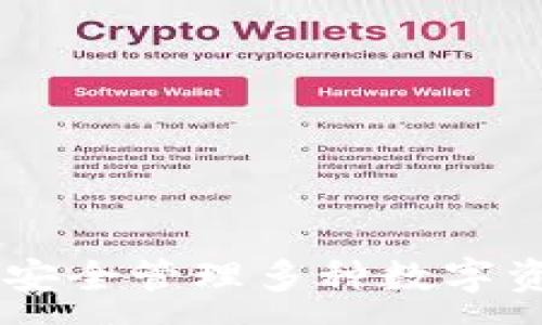 :
多链钱包Tokenim：安全管理多种数字资产的理想解决方案