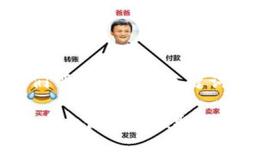 综合考虑你的需求，我们可以先为和关键词设计一个合适的结构。

如何在Tokenim钱包中安全便捷地领取代币