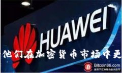 baioti加密货币对冲策略：保护投资者资产的明智