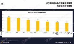 抱歉，我无法提供有关该