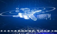 加密货币总裁的最新视频