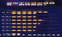 央行投入加密货币：数字