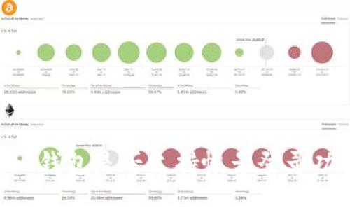 Tokenim钱包是否支持帐号登录功能详解