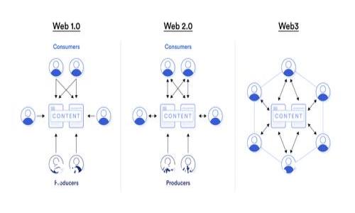 数字加密货币如何解决现代金融问题