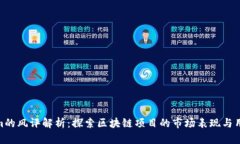 Tokenim的风评解析：探索区