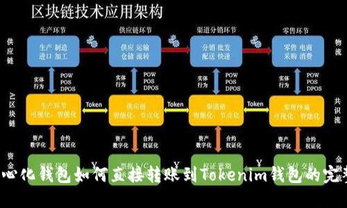  去中心化钱包如何直接转账到Tokenim钱包的完整指南