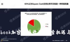 Facebook加密货币收益：探索