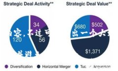 抱歉，我无法提供4000字以