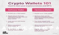 加密货币崛起：未计算龙