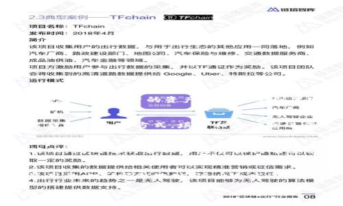 如何在Tokenim平台上添加新账号：完整指南

Tokenim, 添加新账号, 加密货币, 交易平台/guanjianci

在如今的数字时代，越来越多的人开始接触加密货币，选择合适的交易平台显得尤为重要。Tokenim作为一个备受欢迎的加密货币交易平台，提供了丰富的交易功能和良好的用户体验。无论你是新手还是老手，在Tokenim上添加新账号都将是你踏入加密货币世界的第一步。在这篇文章中，我们将详细解读如何在Tokenim平台上添加新账号，并探讨一些常见问题。

一、Tokenim平台简介
Tokenim是一家致力于为用户提供安全、快速、高效的加密货币交易及相关服务的平台。平台支持多种主流的数字资产交易，并配备了多种安全保障措施，以保护用户的信息和资金安全。通过Tokenim，用户可以以较低的费用进行快速的资产兑换和交易，满足不同用户的需求。

二、步骤一：访问Tokenim官方网站
首先，您需要访问Tokenim的官方网站。在浏览器中输入网址，并确保您访问的是官方网站，以防止钓鱼网站的风险。进入网站后，您可以看到平台的首页，提供了关于Tokenim的各项功能和服务的介绍。

三、步骤二：点击注册按钮
在Tokenim的首页，您可以找到注册或创建新账号的按钮，通常位于页面的右上角或显眼的位置。点击该按钮，您将被引导到注册页面。

四、步骤三：填写注册信息
在注册页面，您需要填写相关的信息。这通常包括您的电子邮件地址、设置密码、确认密码及其他个人信息。务必确保您填写的电子邮件是有效且能够访问的，因为后续的账户验证和激活都需要通过电子邮件完成。

五、步骤四：阅读并接受服务条款
在注册信息填写完毕后，您需要阅读Tokenim的服务条款和隐私政策，并表示同意。这是确保您在使用平台时享有合法权益和保障的重要步骤。

六、步骤五：验证您的电子邮件
完成注册信息提交后，Tokenim会向您提供的电子邮件地址发送一封验证邮件。请登录您的邮箱，查收邮件并按照邮件中的指引完成账户验证。验证完成后，您的新账号就创建成功了。

七、步骤六：登录Tokenim平台
在您的电子邮件完成验证后，返回到Tokenim官网，您可以使用您的电子邮件和密码登录到平台。登录后，您可以开始设置个人资料、进行身份验证以及充值购买加密货币，实现您的投资目标。

八、常见问题解析

1. Tokenim平台的安全性如何？
在选择任何一个交易平台时，安全性都是用户最看重的因素之一。Tokenim平台在安全性方面采取了多种措施，保障用户资金和信息的安全，例如双重身份验证（2FA）、冷钱包存储、数据加密等。这些措施确保用户的资产不容易受到黑客攻击。同时，Tokenim也采用了最先进的加密技术，保障交易过程中的每一笔数据都是安全的。

2. 如何充值和提取资金？
在Tokenim平台注册成功后，用户需要了解资金充值和提取的流程。在充值方面，Tokenim支持使用多种支付方式，包括银行转账、信用卡、以及其他加密货币。具体的充值步骤是登录后选择“充值”，然后选择支付方式，填写相关信息进行充值。提取资金方面，用户同样可以在账户内选择“提取”，然后选择提取金额和方式，最后进行身份验证以完成提取请求。注意，提取资金时的手续费和处理时间会根据提取方式的不同而有所差异。

3. 为什么需要进行身份验证？
身份验证在加密货币交易平台中是一个不可或缺的步骤，其主要目的是为了确保用户的身份、预防欺诈行为和合规性。Tokenim要求用户进行身份验证，旨在保护用户的资金安全，避免洗钱等违法活动，同时也符合相关监管机构的要求。为了完成身份验证，用户需要提供相关的身份证明文件，如身份证、护照等，系统会对其进行审核。一旦审核通过，用户的交易限制将被解除，可以享受更高的交易额度。

4. 如果忘记密码该怎么办？
忘记密码是用户在使用任何在线服务时都会遇到的问题。一旦您发现自己无法登录Tokenim，可以通过点击登录页面的“忘记密码”链接，按照系统的提示进行操作。通常，系统会要求您输入注册时使用的电子邮件地址，随后会发送一封重置密码的邮件到您的邮箱。请根据邮件中的指引重设新密码，并确保您使用一个强密码以提升安全性。如果您没有收到邮件，请检查垃圾邮件文件夹或尝试再次请求重置密码的链接。

综上所述，在Tokenim平台上添加新账号的过程相对简单，但了解相关步骤和注意事项将帮助您更好地保护自己的资产安全和信息隐私。希望这篇文章能帮助到您，让您在加密货币之旅中一路顺利。