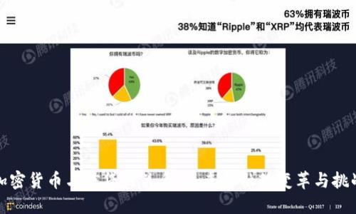 加密货币与信贷的关系：未来金融的变革与挑战