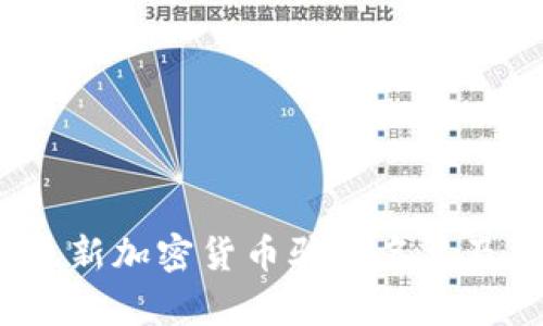 2023年最新加密货币骗局名单及防范指南