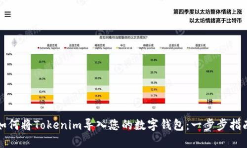 如何将Tokenim导入您的数字钱包：一步步指南