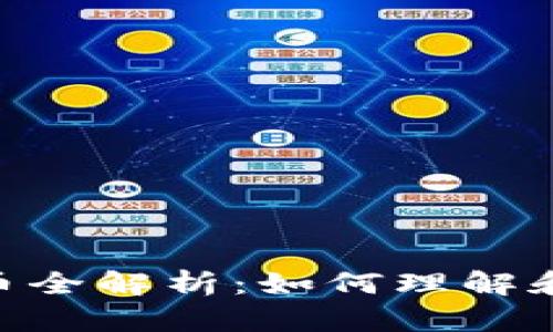 Tokenim数字货币全解析：如何理解和利用区块链资产