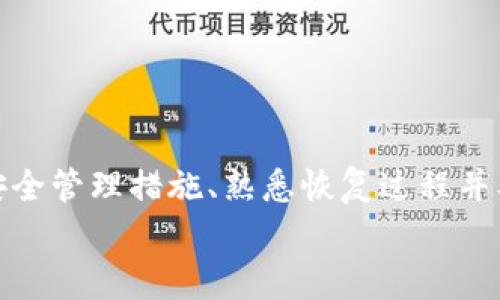   Tokenim钱包恢复后地址不对的解决方案与常见问题解答 / 
 guanjianci Tokenim钱包, 钱包地址, 钱包恢复, 数字资产 /guanjianci 

简介
随着数字货币的兴起，越来越多的人开始使用各种数字钱包来管理他们的资产。在众多的钱包中，Tokenim因其友好的用户界面和强大的功能而受到广泛欢迎。然而，一些用户在恢复钱包时，会遇到一个常见问题：恢复后钱包地址不对。这篇文章将深入探讨这一问题的原因及解决方案，并解答一些相关的常见问题，以帮助用户更好地理解和使用Tokenim钱包。

Tokenim钱包简介
Tokenim是一款便捷的数字资产管理工具，它支持多种类型的加密货币交易和管理。用户可以通过Tokenim轻松地发送、接收和存储各种数字货币，确保资产的安全和便捷。Tokenim钱包采用了先进的加密技术和安全机制，保障用户的私人信息及资产安全，同时也提供了简单易用的界面和交互设计，使得即使是新手用户也能快速上手。

恢复Tokenim钱包后地址不对的原因
钱包的地址是由该钱包的公钥生成的，主要用于接收和发送加密货币。当用户进行钱包恢复时，通常需要使用助记词或私钥等关键信息。如果在恢复过程中出现地址不对的问题，可能是由以下几种原因引起的：
ul
li助记词错误：如果输入的助记词不正确，恢复后生成的地址就会与原地址不符。助记词是钱包的核心信息，必须确保其准确。/li
li使用不兼容的恢复方式：不同版本的钱包可能会有不同的恢复逻辑和地址生成方式。如果使用了不兼容的版本进行恢复，也可能导致地址不一致。/li
li网络和服务器问题：在进行恢复时，如果网络不稳定或Tokenim服务器出现问题，可能会导致恢复过程中的数据不完整，进而导致地址不正确。/li
li钱包的私钥或助记词泄露：如果钱包的私钥或助记词被他人或恶意软件获取，可能导致用户生成了一个新的错误地址，这就需要用户采取措施确保自己信息的安全。/li
/ul

如何解决恢复后地址不正确的问题
用户在面对Tokenim钱包恢复后地址不对的问题时，可以尝试以下几种解决方案：
ul
li核对助记词：确保输入的助记词完全正确，并注意大小写和空格。可以尝试重新输入助记词，只要有一个字母或数字错误，恢复出来的地址都将是完全不同的。/li
li使用官方版本：确保所用的钱包软件/应用是Tokenim的官方最新版，避免使用第三方版本或未经验证的应用程序。/li
li检查网络连接：在恢复过程中，确保有良好的网络连接，避免由于网络问题造成的数据丢失或错误。/li
li求助于客服：如果以上方法都未能解决问题，建议联系Tokenim官方的客服团队，提供详细情况以获取更专业的帮助。/li
/ul

相关问题解答

问题一：Tokenim钱包助记词的作用是什么？
助记词是恢复钱包和管理数字资产的关键。它们是用于生成钱包的私钥和地址，通常由12或24个单词组成。助记词不仅是访问钱包的“钥匙”，还是防止资产丢失的重要信息。
如果用户忘记密码或更换设备，助记词可用来恢复钱包并访问钱包中的资产。但用户必须保护好这些助记词，避免泄露和丢失。泄露助记词可能导致资产被盗，丢失助记词则可能使资产无法找回。
此外，助记词的生成是根据特定标准(如BIP39)制定的，确保其随机性和安全性。因此，用户在创建钱包时，应尽可能选择安全的环境，确保助记词未被他人获取。

问题二：Tokenim钱包的私钥如何管理安全？
私钥是数字资产控制权的实质凭证，因此其安全管理至关重要。用户在选用Tokenim钱包时，应采取以下安全措施以保护私钥：
ul
li不与他人分享：私钥是访问和控制钱包资产的关键，任何个人均不应与他人分享。甚至在网络上，一些假冒网站和钓鱼攻击也可能导致私钥泄露，因此用户需保持高度警惕。/li
li备份私钥：用户应将私钥进行备份，并保存在安全的地方（如纸上或离线存储设备中），避免只依赖电子设备的存储。备份是确保数字资产可恢复的重要方式。/li
li使用硬件钱包：硬件钱包是存储私钥的安全设备，将私钥保存在离线环境中，有效防止黑客攻击和病毒感染。/li
li启用2FA：在Tokenim钱包上启用双重身份验证(2FA)，增加账户的安全性，确保即使黑客获取了密码，也不能轻易访问钱包。/li
/ul

问题三：如何避免Tokenim钱包恢复过程中的错误？
在恢复Tokenim钱包时，许多用户会担心出错的问题。为了避免这种情况，用户可以采取以下预防措施：
ul
li提前准备：在进行恢复前，确保与备份的助记词及相关信息的准确性，如有必要可事先做一份存档，确保信息万无一失。/li
li仔细阅读说明：了解Tokenim钱包的恢复步骤和要求。在进行恢复操作之前，熟悉官方手册或指南，以防在操作中出现错误。/li
li使用相同的钱包版本：在恢复时确保使用与备份时相同或兼容的Tokenim钱包版本，避免由于版本差异导致的恢复失败。/li
li网络环境的确认：确保在一个稳定、安全的网络环境下进行恢复操作，避免因环境原因造成的中断和错误。/li
/ul

问题四：Tokenim钱包的资产丢失该如何处理？
一旦用户发现Tokenim钱包的资产丢失，应及时采取适当的措施进行处理。
ul
li确认交易历史：首先，用户应确认是否未能找到交易信息。查看钱包的历史记录，核实所有交易是否被准确记录。如果有任何未完成的交易或延迟，耐心等待或联系相关方即可。/li
li钱包恢复尝试：如果由于误操作导致资产丢失，用户可尝试通过正确的助记词进行钱包恢复。确保全部信息都准确输入，并注意大小写及空格。/li
li寻求社区帮助：用户可以在Tokenim的官方论坛或相关数字货币社区寻求帮助，了解更多可能解决问题的方式，或找到其他经历相似问题的用户进行信息交流。/li
li联系客服：如果以上方法无法解决问题，建议直接联系Tokenim客服，提供详细信息，以获得更专业的帮助和指导。/li
/ul

总结
Tokenim钱包的恢复后地址不对的问题并不罕见，但用户在使用和管理数字资产时，应谨慎操作，以避免信息丢失和资产风险。通过了解助记词和私钥的作用、采取安全管理措施、熟悉恢复过程并及时处理资产丢失问题，用户可以最大限度地保护他们的数字资产。
希望这篇文章对您在使用Tokenim钱包时，能够提供有价值的信息和帮助。对于任何技术问题，始终要保持谨慎，确保个人信息的安全和数字资产的保障。