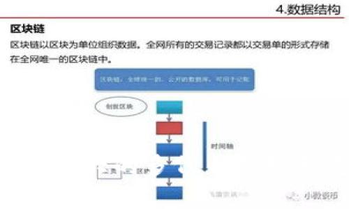 baioti详解以太坊钱包Tokenim使用教程：安全存储您的数字资产/baioti  
以太坊钱包, Tokenim, 数字资产, 加密货币/guanjianci  

一、什么是Tokenim？  
Tokenim是一款以太坊钱包，旨在为用户提供一个安全、便捷的数字资产管理平台。用户可以通过Tokenim存储、管理和交换以太坊及其众多代币。Tokenim的钱包支持ERC20和ERC721等多种代币，用户不仅可以进行资产管理，还可以参与去中心化金融（DeFi）和非同质化代币（NFT）的交易。  
用户在管理以太坊及其代币时，常容易遇到安全性、易用性、资产多样性等问题。Tokenim的设计初衷便是为了解决这些痛点，让用户的数字资产管理变得更加简单有效。无论您是加密货币的初学者还是资深用户，Tokenim都能为您提供有效的支持。  

二、Tokenim的主要功能  
Tokenim提供了一系列强大的功能，以满足用户的不同需求：  
ul  
listrong安全存储：/strongTokenim采取了高水平的安全措施，确保用户私钥的安全。只有用户本人能够访问自己的资产，外部攻击者无法轻易获取。/li  
listrong多代币支持：/strong用户可以在Tokenim中管理多种以太坊代币，包括ERC20和ERC721，这让资产的多样性得到了充分体现。/li  
listrong用户友好界面：/strongTokenim的界面友好直观，使用流程简单易懂，即便是新手也能快速上手。/li  
listrong去中心化交易所功能：/strong用户不仅可以在Tokenim中管理资产，还可以通过去中心化交易所を进行代币的交易。/li  
/ul  

三、如何下载和安装Tokenim钱包  
要开始使用Tokenim，用户首先需要下载并安装该钱包。以下是详细步骤：  
ol  
listrong进入官方网站：/strong访问Tokenim的官网，点击“下载”按钮。/li  
listrong选择平台：/strongTokenim支持多种平台，包括桌面和移动设备。选择适合您设备的版本进行下载。/li  
listrong安装软件：/strong下载完成后，打开安装包，按照提示完成安装流程。/li  
listrong创建新钱包：/strong安装成功后，打开Tokenim应用，选择“创建新钱包”，并按照系统提示设置密码和备份助记词。/li  
/ol  
以上步骤完成后，您就成功安装了Tokenim钱包，可以开始使用了。  

四、创建和管理以太坊钱包  
Tokenim提供了非常便捷的钱包创建和管理功能。用户可以通过以下步骤来创建和管理他们的以太坊钱包：  
ol  
listrong创建新钱包：/strong用户可在Tokenim中创建多个钱包，每个钱包均有独立的私钥和地址，适合不同用途。/li  
listrong导入已有钱包：/strong如果用户已有以太坊钱包，可以通过助记词或私钥将现有钱包导入Tokenim。/li  
listrong管理资产：/strong在Tokenim中，用户可以轻松查看自己的资产余额、交易记录等信息，还可以对资产进行转账、收款操作。/li  
/ol  

五、如何安全地使用Tokenim钱包  
虽然Tokenim提供了高水平的安全性，但用户自身的安全意识也是至关重要的。以下是一些用户在使用Tokenim时应注意的安全要点：  
ul  
listrong备份助记词：/strong在创建钱包时，Tokenim会生成一组助记词，用户必须妥善保存此助记词，用于找回钱包。/li  
listrong设置强密码：/strong用户在创建钱包时应设置一个复杂且易于记忆的密码，以增强安全性。/li  
listrong定期更新：/strong确保Tokenim和操作系统是最新版本，以及时获取安全更新和修复漏洞。/li  
listrong避免公共Wi-Fi：/strong在使用Tokenim进行交易等敏感操作时，应尽量避免在公共Wi-Fi环境下进行。/li  
/ul  

六、常见问题与解答  

h41. Tokenim钱包的支持资产有哪些？/h4  
Tokenim钱包以其兼容性而著称，支持多种以太坊相关的资产，其中包括：  
ul  
listrongERC20代币：/strong这些是以太坊网络上最常用的代币标准，用户可以在Tokenim中管理多种ERC20代币。/li  
listrongERC721代币：/strong这些代币代表独特的数字资产，例如游戏道具或艺术品，Tokenim也支持此类代币的管理。/li  
listrong以太坊（ETH）：/strong作为网络中最重要的资产，以太坊本身在Tokenim中也有良好的支持。/li  
/ul  
总的来说，Tokenim旨在提供一个多样化的资产管理平台，使用户能够方便地管理和交换各类数字资产。  

h42. 如何迁移到Tokenim钱包？/h4  
用户如果希望迁移到Tokenim钱包，可根据以下步骤操作：  
ol  
listrong备份旧钱包：/strong在迁移前，请务必备份您的旧钱包，以防丢失资产。/li  
listrong下载Tokenim：/strong访问Tokenim官网获取最新版本，并安装在您的设备上。/li  
listrong创建新钱包或导入：/strong在Tokenim中选择创建新钱包或导入现有钱包，并根据提示操作。/li  
listrong转移资产：/strong在新钱包设置完成后，将旧钱包中的资产通过转账方式转移到Tokenim钱包中。/li  
/ol  
通过以上步骤，用户便可以顺利迁移到Tokenim钱包并享受其带来的便捷与安全。  

h43. Tokenim兼容哪些设备？/h4  
Tokenim钱包兼容多种设备，以确保用户能够在不同平台上无缝使用：  
ul  
listrong桌面版：/strongTokenim可在Windows和Mac操作系统上运行，为用户提供桌面使用体验。/li  
listrong移动版：/strongTokenim的移动应用支持Android和iOS，用户可以随时随地进行资产管理。/li  
listrong浏览器扩展：/strong为了更方便地在去中心化交易所进行交易，Tokenim还推出了浏览器扩展版本，适用于Chrome等主流浏览器。/li  
/ul  
这种多设备兼容性使得Tokenim可以满足不同用户的使用需求，让资产管理变得更加灵活。  

h44. 如何解决Tokenim钱包常见的错误？/h4  
在使用Tokenim钱包的过程中，用户可能会遇到一些常见错误，以下是解决这些问题的方法：  
ul  
listrong无法登录：/strong如果您无法登录Tokenim，请确保您的密码输入正确，如有必要，重置密码并检查网络连接。/li  
listrong交易失败：/strong在进行交易时，如果出现失败提示，可能是由于网络拥堵或余额不足，请检查网络状态及可用余额。/li  
listrong无法接收资产：/strong如果未成功接收到转账的资产，请确认转账地址是否无误，并查看区块链网络的确认状态。/li  
listrong应用崩溃：/strong如Tokenim应用崩溃，请尝试重新启动应用或更新到最新版本。/li  
/ul  
以上是一些常见的错误及其解决方法，用户在遇到问题时可参考这些对策。  

通过以上介绍，相信您对Tokenim以太坊钱包的使用有了全面的了解。Tokenim不仅为用户提供了安全便捷的数字资产管理方式，还具有强大的多代币支持和友好的用户界面。希望本教程能帮助您更好地管理和保护您的数字资产！