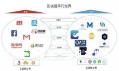 全面解析加密货币市值图