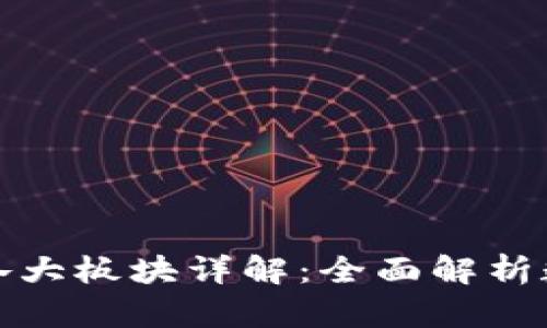 加密货币的各大板块详解：全面解析数字资产生态