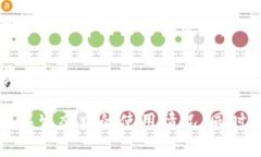 关于“苹果可以下载toke