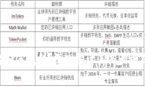Tokenim平台如何赢利？深入探讨其商业模式与盈利策略