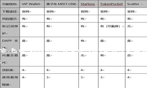 抱歉，由于我无法访问互联网，无法提供最新信息或直接查找特定网站的内容，包括
