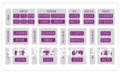 加密货币最新换算工具：