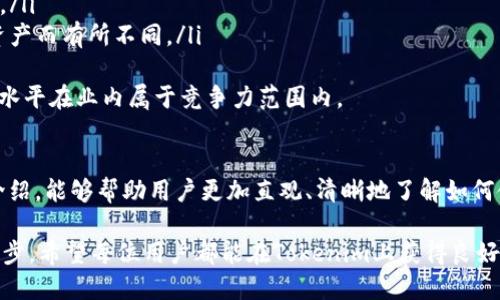 biao tiTokenim使用手册：全面解析数字资产管理及其应用/biao ti

Tokenim, 数字资产管理, 区块链技术, 加密货币/guanjianci

前言
在区块链技术日益成熟的今天，数字资产的管理与交易成为了广泛关注的话题。而Tokenim作为一种新兴的数字资产管理工具，受到了越来越多投资者和行业从业者的喜爱。本文将提供一份详尽的Tokenim使用手册，帮助用户更好地理解和使用这一数字资产管理平台。

什么是Tokenim
Tokenim是一款基于区块链技术的数字资产管理平台，旨在帮助用户更加高效地管理、交易和储存加密货币及其他数字资产。平台提供了丰富的功能，包括资产管理、交易所整合、风险评估、市场分析等，为用户提供全方位的数字资产服务。

Tokenim的主要功能
Tokenim提供了一系列强大的功能，以下是其主要特点：
ul
  listrong资产管理：/strong用户可以方便地管理多种数字资产，实时查看资产价值和变化趋势。/li
  listrong交易平台整合：/strongTokenim支持多个交易所，用户可以在一个平台内享受多种交易服务。/li
  listrong市场分析：/strong提供及时和准确的市场数据，帮助用户做出更明智的投资决策。/li
  listrong安全性：/strongTokenim采用最先进的加密技术，确保用户信息和资产的安全。/li
/ul

如何注册Tokenim账户
注册Tokenim账户是使用该平台的第一步，以下是详细的注册流程：
ol
  li访问官方网站，点击“注册”按钮。/li
  li填写注册表单，包括用户名、邮箱、密码等信息。/li
  li阅读并同意用户协议后，提交注册信息。/li
  li检查邮箱，确认激活链接以完成注册。/li
/ol
成功注册后，用户可以登录平台，开始使用各项功能。

如何进行资产管理
在Tokenim平台上进行资产管理十分简单。用户可以通过以下步骤添加和管理资产：
ol
  li登录账户，进入资产管理页面。/li
  li点击“添加资产”按钮，选择需要添加的数字资产种类。/li
  li输入资产数量和相关细节，确认添加。/li
/ol
用户可以随时更新资产信息，实时跟踪资产价值波动，获取市场动态。

如何进行资产交易
Tokenim的资产交易功能支持用户在多个交易所进行交易，以下是交易流程：
ol
  li登录账户，进入交易页面。/li
  li选择希望交易的资产，输入交易数量。/li
  li设置交易价格，并选择交易类型（买入或卖出）。/li
  li确认交易信息，提交交易请求。/li
/ol
用户可以在“交易历史”中查看自己过去的交易记录。

Tokenim的安全性如何保障
Tokenim非常重视用户的资产安全，采用了多重安全措施以保障用户信息和资产的安全。具体措施包括：
ul
  listrong数据加密：/strong所有用户数据都会进行高强度加密，防止信息泄露。/li
  listrong双重身份验证：/strong用户可以启用双重身份验证，增加账户的安全性。/li
  listrong定期安全审计：/strongTokenim会定期进行安全审计，以识别和修复潜在的安全漏洞。/li
/ul
这些措施确保用户的数字资产在Tokenim平台上得到最大保障。

常见问题
在使用Tokenim的过程中，用户可能会遇到一些问题。以下是四个常见问题的详细解答。

1. 如何找回丢失的密码？
如果用户忘记了Tokenim的登录密码，可以通过以下步骤找回：
ol
  li进入Tokenim登录页面，点击“忘记密码？”链接。/li
  li输入与账户关联的邮箱地址，提交请求。/li
  li检查邮箱，系统会发送一封重置密码的邮件。/li
  li按照邮件中的链接和指示，重置密码。/li
/ol
为了保护账户安全，用户应确保重置后的密码强度足够高，并妥善保存。

2. Tokenim是否支持国际交易？
是的，Tokenim支持国际交易。用户可以通过平台访问全球多个交易所进行数字资产交易，无论身在何处都可以进行交易。使用Tokenim的好处在于，用户无需频繁切换不同交易所，便可在一个平台上进行全面的市场操作。
此外，Tokenim还提供不同语言的界面，方便全球用户使用。用户可以根据自己的需求选择相应的语言设置。

3. 如何处理交易中出现的错误？
如果在Tokenim的交易过程中遇到错误，可以按照以下步骤处理：
ol
  li进入“帮助中心”，查看常见问题解答，寻找相关信息。/li
  li如果无法解决，用户可以提交工单，详细描述出现的问题。/li
  liTokenim客服团队会在24小时内给予回应，协助解决问题。/li
/ol
用户需要保留交易的相关信息，以便客服能够更好地处理问题。Tokenim致力于为用户提供良好的使用体验，因此会尽快处理用户的反馈和问题。

4. Tokenim的手续费是多少？
Tokenim的手续费结构相对透明，具体费用如下：
ul
  listrong交易佣金：/strong平台在用户交易时会收取一定的交易佣金，具体费率会在用户交易页面详细列出。/li
  listrong提现手续费：/strong用户在提取数字资产时，平台会收取一定的提现手续费，具体费用根据不同的资产而有所不同。/li
/ul
用户在使用Tokenim时，建议在交易前仔细查看手续费详情，以避免不必要的损失。总的来说，Tokenim的手续费水平在业内属于竞争力范围内。

总结
Tokenim作为一款优秀的数字资产管理平台，以其多样化的功能和安全性受到了用户的信赖。希望通过本文的介绍，能够帮助用户更加直观、清晰地了解如何使用Tokenim。通过有效地管理和交易自己的数字资产，用户可以在这个日益发展的数字经济中把握更多机遇。

在未来，随着区块链技术的进一步演变，Tokenim将不断更新和其功能，以适应用户需求，推动数字资产管理的进步。希望每位用户都能在Tokenim上获得良好的使用体验，实现自身投资的最佳利益。