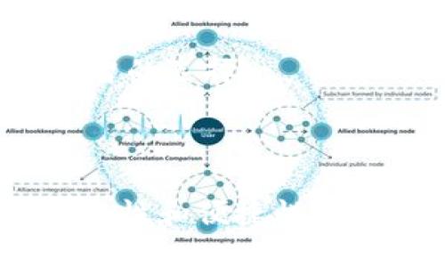 **是的，IM是一款冷链钱包**

冷链钱包一般是指一种安全性极高的数字货币存储方式，特别适用于长时间存储数字货币的用户。IM钱包是一种所谓的
