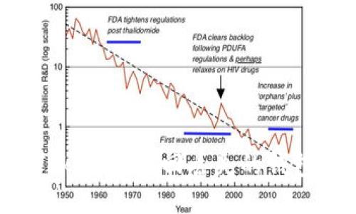 如何通过Tokenim找回丢失的钱包：详细指南