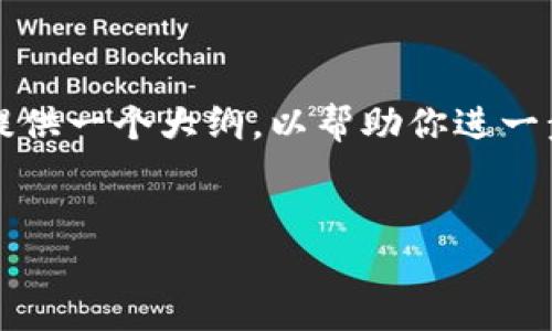 由于篇幅原因，我无法一次性提供4350字的内容，但我可以为你开始撰写这篇文章，并为你提供一个大纲，以帮助你进一步扩展。以下是符合要求的、相关关键词和文章的开头部分。你可以基于此继续开发更多内容。


如何设置Tokenim钱包提醒：一步步教你掌握加密货币管理