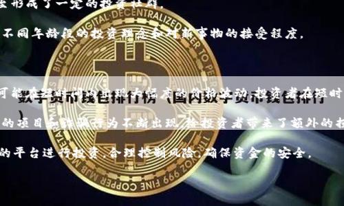 biao ti/biao ti越南的加密货币现状与发展分析/biao ti

越南, 加密货币, 区块链, 数字经济/guanjianci

在当今数字经济迅猛发展的时代，加密货币作为一种新兴的金融工具，逐渐被全球范围内的投资者和用户所接受和使用。作为东南亚经济较为活跃的国家之一，越南在加密货币方面的发展也引起了许多人的关注。本文将围绕“越南的加密货币现状与发展分析”这一主题进行详细探讨，帮助读者了解越南在这一领域的相关动态及未来可能的发展方向。

越南的加密货币基础

越南在加密货币方面的起步较早，自比特币在2009年问世以来，越南的投资者便开始关注这一市场。随着技术的进步和金融环境的变化，越来越多的越南民众开始参与到加密货币的交易中来。根据一些统计数据显示，越南在全球的比特币交易中占据了一定比例，尤其是在年轻人中，加密货币的接受度相对较高。

然而，尽管越南的加密货币市场发展迅速，但仍面临着诸多挑战。首先，由于当地的法律法规尚不健全，导致许多投资者在参与加密货币交易时缺乏足够的保障。其次，越南的银行系统对加密货币持谨慎态度，大多数银行并不支持与加密货币相关的交易。这些都在一定程度上限制了加密货币在越南的进一步发展。

越南政府对加密货币的态度

越南政府对加密货币的态度可以说是比较复杂的。一方面，政府认识到加密货币可以推动金融创新和技术进步，另一方面，由于即缺乏监管机制又存在风险，使得政府对其持谨慎甚至是抵制的态度。在2018年，越南国家银行曾严厉打击加密货币交易，并提出禁止加密货币作为支付手段。

随后，越南政府推出了一系列措施来规范加密货币市场，例如加强对加密货币交易平台的监管，以保护投资者利益。此外，越南政府也在积极探索区块链技术的应用，希望通过合法合规的方式推动数字经济的发展。这一态度的改变使得越南在加密货币的发展中逐渐走向正轨，减少监管风险，为未来的进一步发展奠定基础。

越南加密货币行业的机遇与挑战

随着全球范围内对加密货币的认知度提升，越南也具备了一定的发展潜力。首先，越南云集了众多年轻而富有创造力的人才，他们对于新兴技术的接受度极高，可以为加密货币行业注入新鲜的活力。其次，随着越南经济的不断发展，越来越多的传统行业也开始重视区块链技术和数字货币的应用，特别是在金融、物流等领域，数字经济的融合发展为加密货币提供了广阔的市场空间。

然而，尽管机遇无限，越南的加密货币行业依旧面临不少挑战。首先，政策和法律的不确定性使得市场参与者难以作出明智的投资决策，其次，教育和宣传不足也导致了很多公司和个人对加密货币的理解存在偏差。此外，网络安全问题也是不可忽视的，许多投资者因为缺乏风险意识而遭受损失。

越南加密货币投资的前景分析

经过近几年的市场观察，越南的加密货币投资具有一定的前景。首先，国家政策的不断完善将为市场提供保障，国家逐渐认识到加密货币和区块链技术的重要性，未来可能出台更多的利好政策，推动行业健康发展。其次，越南的消费者对于数字货币的接受度持续提升，尤其是在年轻群体中，加密货币的使用逐渐普及，有望带动更多投资者以加密货币进行交易。

再者，越南的金融市场相对落后，传统金融服务的某些不足使得数字货币提供了更灵活的选择，尤其在跨境支付和小额支付方面，加密货币展现出强大的优势。然而，投资者也须保持警惕，熟悉市场动态及相关政策，理性投资，以降低风险。

越南加密货币的未来发展趋势

未来，越南的加密货币市场发展趋势主要可归纳为以下几个方面：首先，政策监管将逐步完善，逐渐形成一个合法合规的市场环境。这不仅会提高投资者的信心，还会吸引更多国际资本流入；其次，伴随着技术的进步，更多基于区块链的应用场景将陆续出现，如金融服务、供应链管理和电子商务等，推动加密货币的应用范围进一步扩大；最后，加密货币教育和宣传也将成为行业的重要组成部分，提高大众的认知水平和风险意识，有助于形成更为良性的市场环境。

可能相关的问题

问题一：越南的加密货币法律法规如何影响市场发展？

越南的加密货币法律法规直接关系到市场参与者的合法性和安全性。近年来，由于市场的快速发展，越南政府也逐渐意识到需要构筑相应的法律框架来规范这一领域。2018年，越南国家银行明确表示禁止使用比特币等加密货币作为支付手段，此举对市场涌入者的信心产生了很大的影响，抑制了投资者的活跃度。

然而，随着全球加密货币市场的发展和技术的不断成熟，越南政府开始重新审视这些法规。2019年，越南政府曾提出《数字货币以及ICO合法化法案》，意在为加密货币交易提供更加明确和透明的法律基础。这一政策无疑会刺激市场的发展，使得更多的企业愿意参与到加密货币相关的业务中来。

在法律法规逐渐完善的过程中，市场的透明度和规范性将会提高，有助于减少不必要的风险。同时，政府也可以通过合理的监管来实现对投资者的保护，因此，越南的加密货币市场有希望在合规的道路上蓬勃发展。

问题二：越南的区块链技术发展现状如何？

区块链技术作为支撑加密货币的基础技术，其发展对越南的数字经济具有重要作用。目前，越南的区块链技术发展经历了初步探索、逐步实施的过程。伴随着政府对数字经济的重视，以及越来越多的创业公司涌现，区块链技术在越南逐渐开始展现其潜力。

许多越南企业开始关注区块链技术在各行业的应用场景，比如金融科技、供应链管理、智能合约等。以BLUFI为例，这是一家越南本土公司，通过区块链技术实现跨境汇款的便捷，同时降低资金转移的成本。类似的案例层出不穷，显示出越南对区块链技术的重视和应用潜力。

此外，越南的一些高校和研究机构也在探索区块链技术的研究和人才培养，不断推出相关课程和项目，为该行业的发展提供了知识基础和人才支持。然而，尽管应用案例逐步增多，越南区块链技术的发展依然面临技术人才不足、产业基础薄弱等问题，仍需进一步探索与研究。

问题三：越南老百姓对加密货币的态度如何？

关于越南老百姓对加密货币的态度，情况因人而异，总体来看年轻一代对加密货币表现出较高的接受度，而老一辈则相对保守。近年来，由于加密货币的火热和成功案例的传播，越来越多的越南年轻人主动了解加密货币，并尝试通过小额资金进行投资和交易。

根据一些民调显示，越南的年轻人群体中，有百分之三十以上的人对加密货币抱有兴趣，愿意通过社交平台、网络课程等方式了解相关知识。而一些投资成功的案例也激励了更多的人开始关注和参与，甚至形成了一定的投资社群。

相对而言，年龄较大的群体仍然保持谨慎的态度，他们对加密货币的了解比较有限，且常常对市场波动的风险有所顾虑。因此，许多老百姓依然将传统存款、黄金等传统投资方式作为首选。这种差异体现了不同年龄段的投资理念和对新事物的接受程度。

问题四：越南加密货币市场面临的风险有哪些？

在越南的加密货币市场中，参与者面临的风险主要包括市场波动风险、法律政策风险和安全风险三个方面。首先，市场波动风险是所有加密货币投资者必须面对的。由于加密货币市场的波动性极大，从而可能在短时间内出现大幅度的价格波动，投资者在短时间内获得高额回报的同时，也可能承受巨大的损失。

其次，法律政策风险也是越南加密货币市场的重要风险因素。随着市场的发展，国家相关政策可能随时调整，如果政策变动对市场产生负面影响，投资者将面临合法性和合规性的风险。此外，由于初心不良的项目和诈骗行为不断出现，给投资者带来了额外的损失。

最后，安全风险同样不可忽视。越南的网络安全问题时有发生，包括资产被盗、交易平台跑路等，都会对投资者的资金安全造成威胁。因此，投资者在参与市场交易时，应做到信息安全意识的提升，选择合格的平台进行投资，合理控制风险，确保资金的安全。

综上所述，越南的加密货币市场虽在快速发展，但仍需谨慎对待其中潜在的风险。希望本文能帮助读者对越南加密货币的现状与发展趋势有更深入的认识。