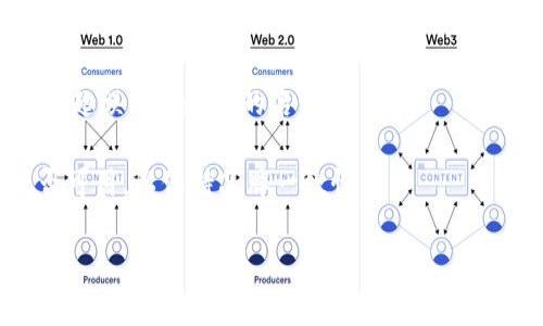 创建一个有效的Tokenim名称涉及多个因素，包括名称的简洁性、易用性和独特性。以下是几个建议，帮助你为Tokenim名称的撰写提供灵感：

1. **简洁易记**：选择一个简短且容易记住的名称，可以是一个简单的词或一个简化词。比如，使用“TokenX”或“ChainToken”这样的形式。

2. **清晰传达**：名称应能传达出Tokenim的功能或用途。例如，如果Tokenim与财务相关，可以考虑在名称中加入“Finance”或“Pay”等词汇。

3. **独特性**：确保你的名称在同类产品中具备独特性，避免与已有品牌重复。这可以通过在现有词汇前后添加字母或词缀来实现，比如“iToken”或“Tokenize”。

4. **符合市场趋势**：跟随区块链和加密货币领域的潮流，选择与当前技术或趋势相关的词汇，例如“DeFi”、“NFT”等。

5. **法律检查**：确保所选名称没有违反商标注册或版权等相关法律。

6. **国际化**：如果你的Tokenim计划国际化，考虑选择不易引起误解或歧义的名称。

7. **社交媒体可用性**：检查所选名称的社交媒体用户名是否可用，以保持品牌一致性。

希望这些建议能帮助你撰写出一个优秀的Tokenim名称！