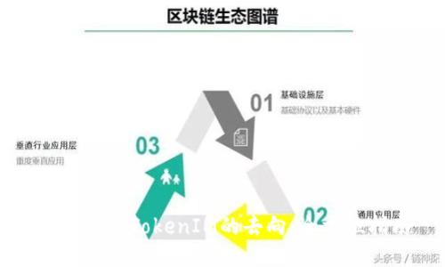 如何查询TokenIM的去向：全方位指南