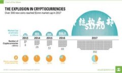 提示：由于篇幅限制，我