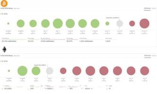 
Sirius加密货币：未来金融创新的潜力与投资机会
