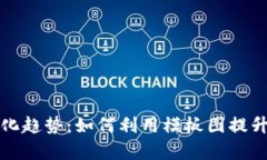 加密货币的视觉化趋势：如何利用模板图提升您