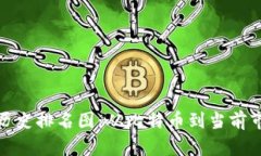 加密货币历史排名图：从比特币到当前市场的演