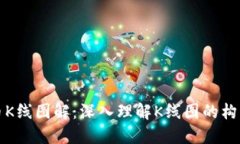 加密货币K线图解：深入理解K线图的构成与应用