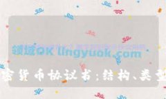 深入理解加密货币协议书：结构、类型与最佳实