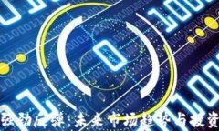 加密货币强劲反弹：未来