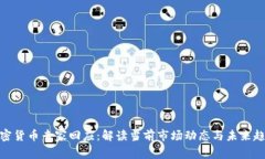 加密货币专家回应：解读