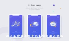 揭示加密货币投资的真实